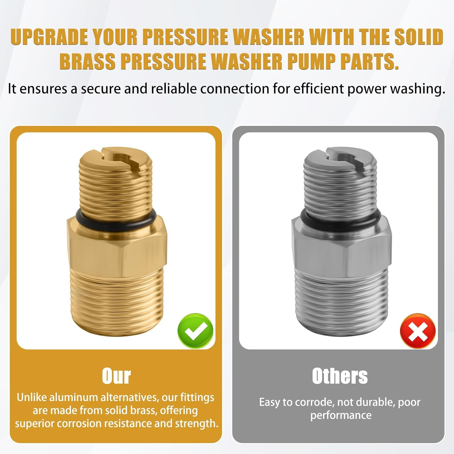7106686 Outlet Connector for Pressure Washer Pump – Brass Fitting Replacement fo