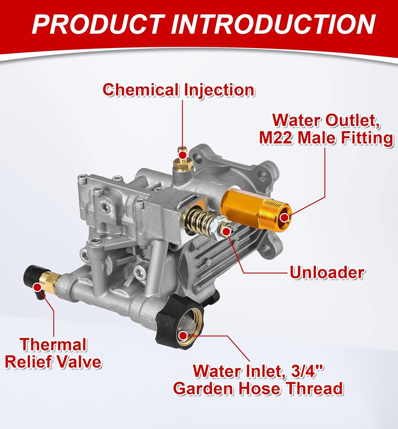 3/4″ Shaft Horizontal Pressure Washer Pump 3000PSI Homelite 308418004 308653057