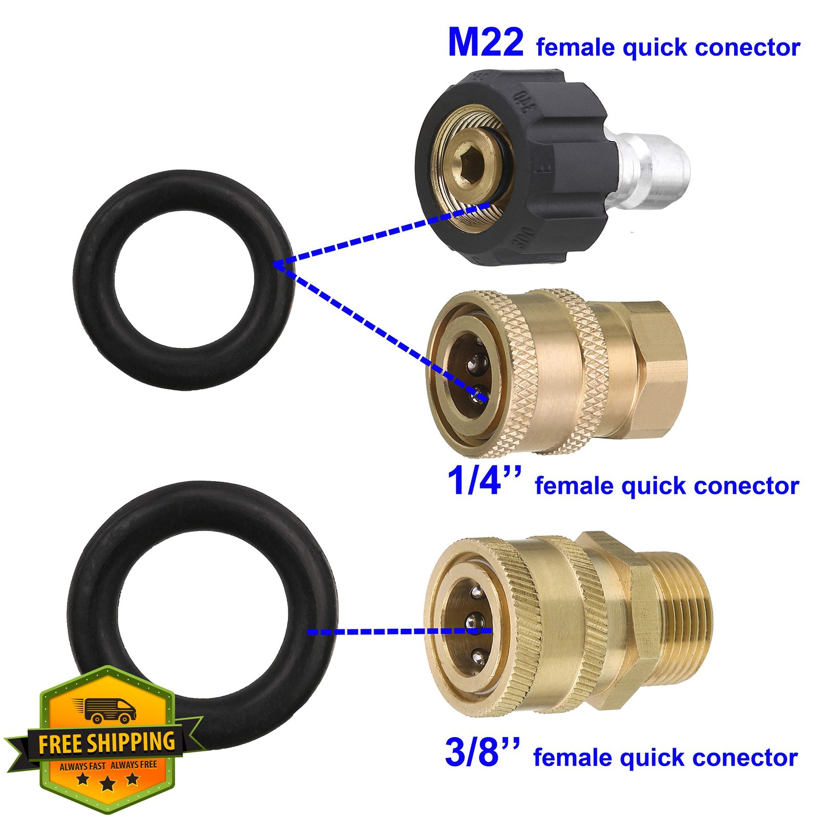 M MINGLE Pressure Washer O-Rings 1/4 3/8 M22