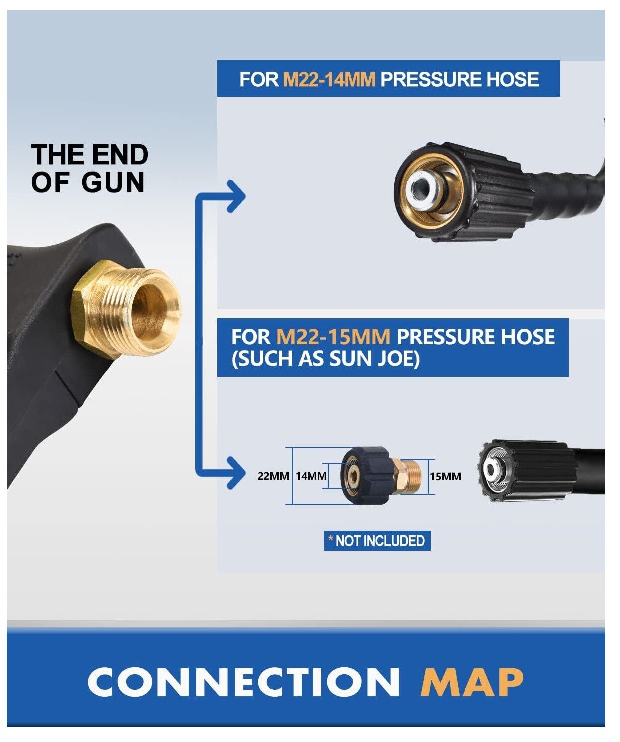 Short Pressure Washer Gun with M22-14mm Inlet, Stubby High Pressure Handle Gun