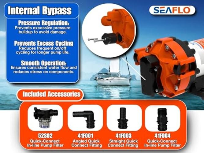 56A Series Variable Speed Smart Water Pressure Pump – 24V DC, 5.0 GPM, 70