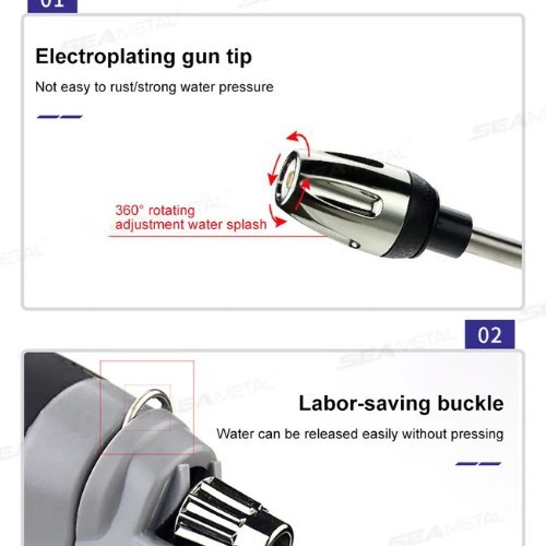Hose hawk pressure Washer nozzle Pro 360° Rotating 3 spray Modes compact….