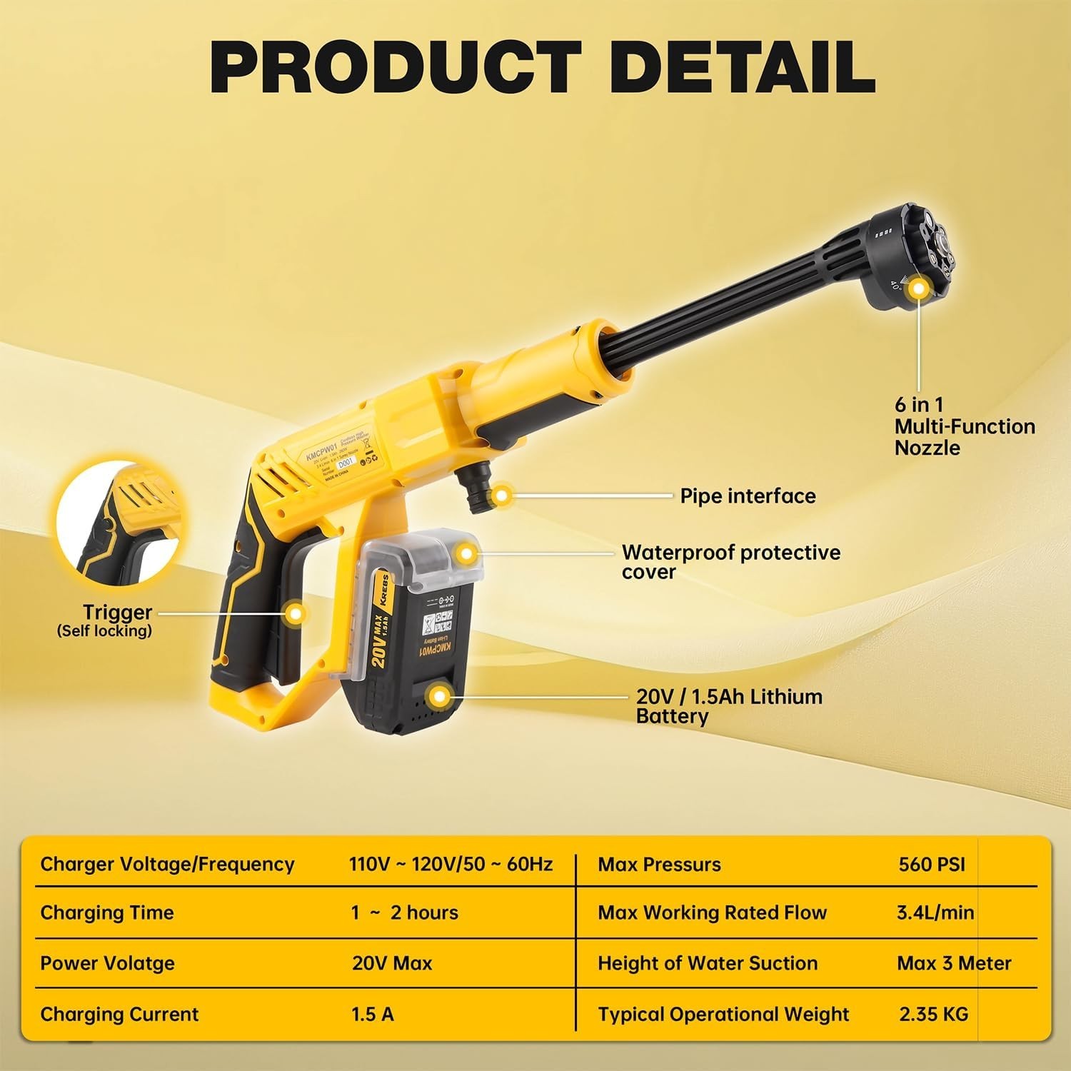 Cordless Pressure Washer for Dewalt 20V Battery PSI Portable Handheld Pow…