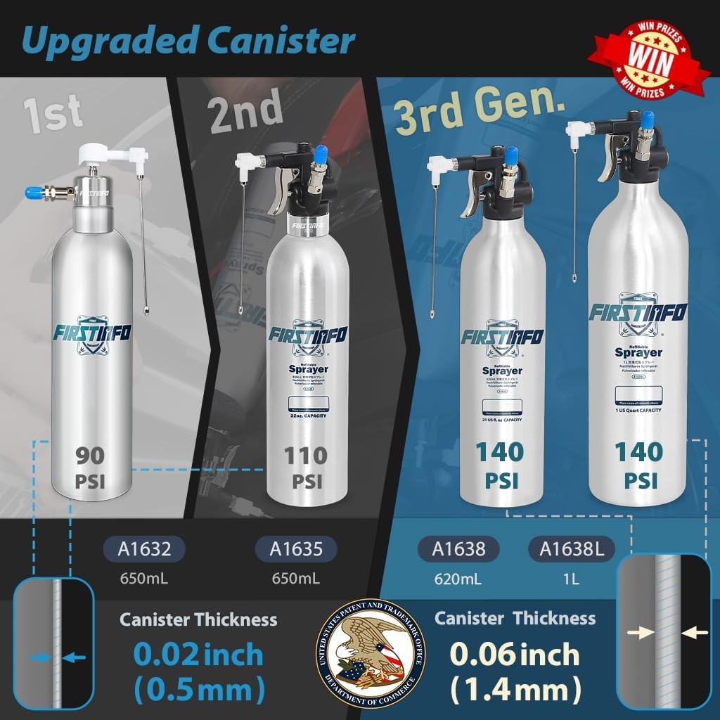 FIRSTINFO A1638 (3rd Gen) Patented Lightweight Max. 21 Ounces, Aluminum