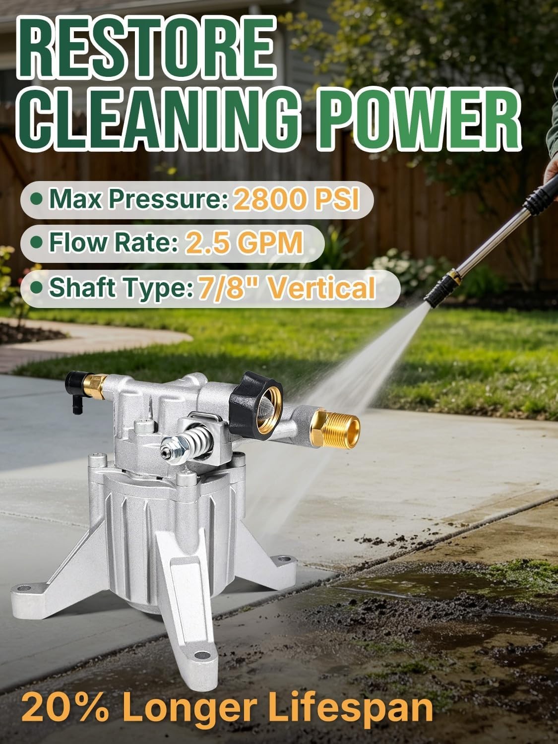 7/8″ Shaft Vertical High Pressure Washer Pump 2800 psi 2.5 GPM
