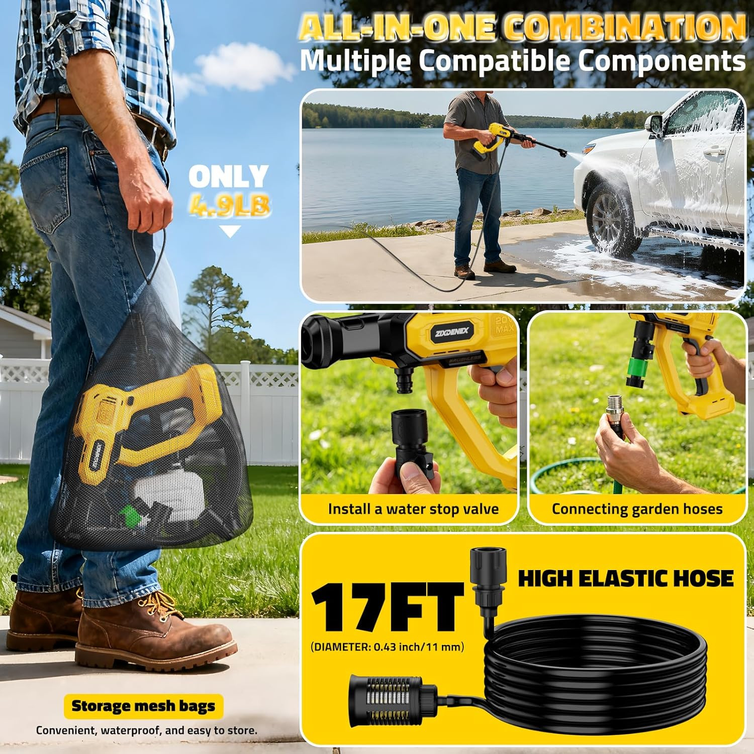Cordless Portable Washer for Dewalt 20V Battery, 1000 PSI Portable Handheld Wash
