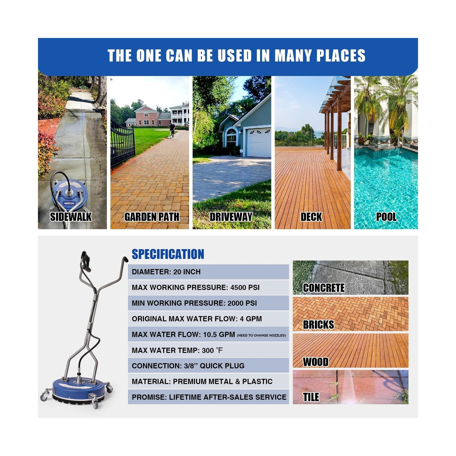 Pressure Washer Surface Cleaner 20”, 4500PSI Power Washer Surface Cleaner At…