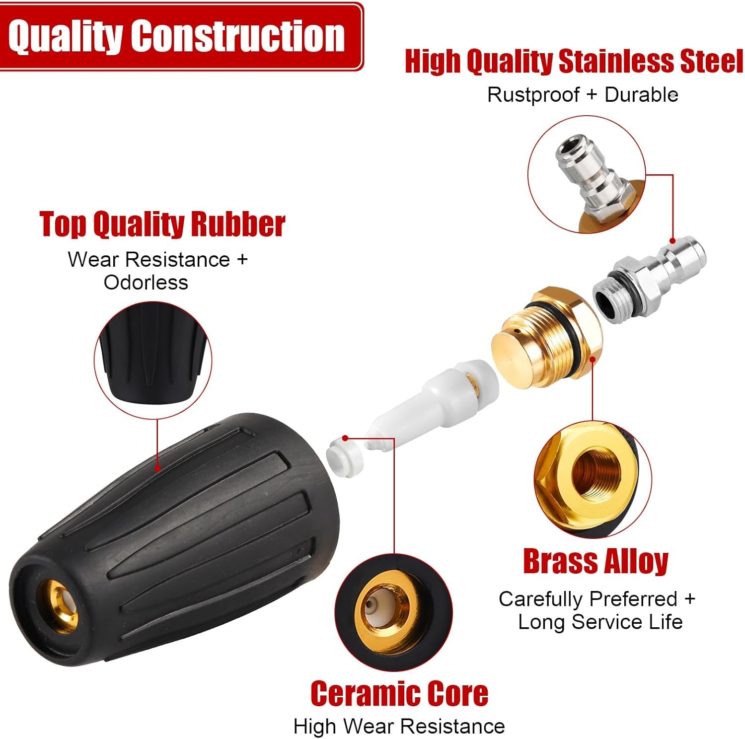 Turbo Rotary Nozzle for Pressure Washers – 4000 PSI Attachment Tips