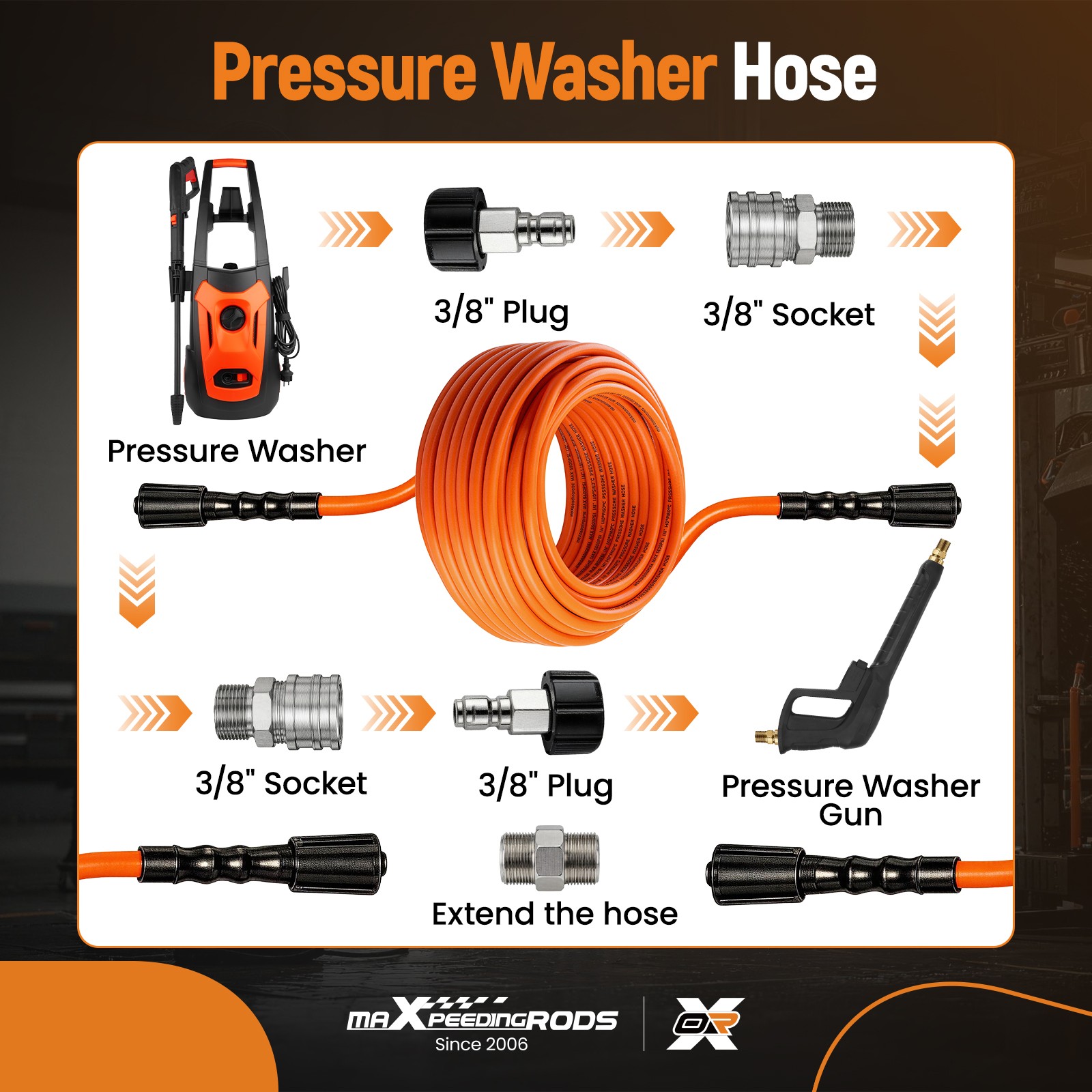 High Pressure Washer Hose 25/30/50/100ft 5800PSI M22 Power Washer Extension Hose