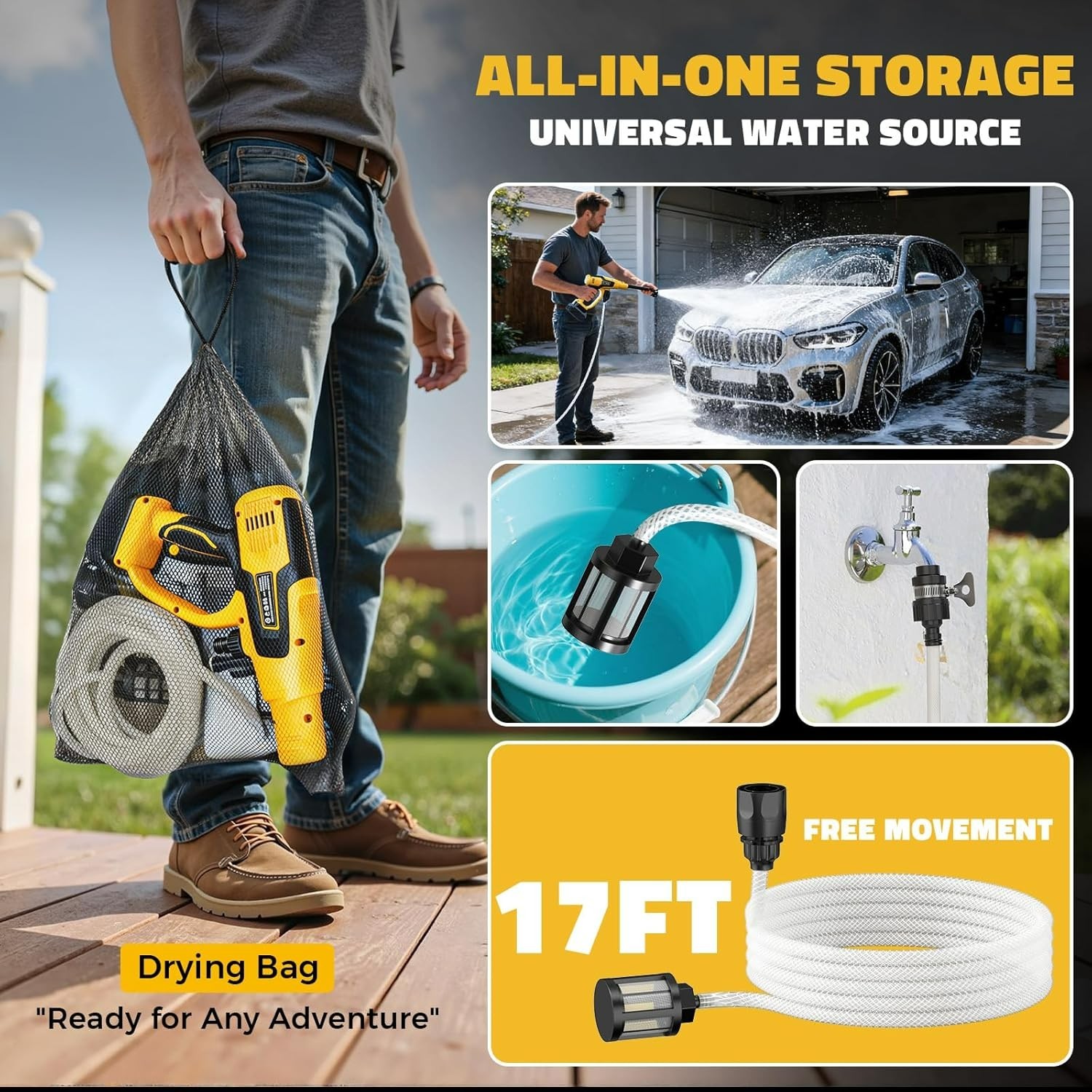 1200PSI Cordless Pressure Washer for DeWalt 20V Battery 6-in-1 Nozzle Foam Canno