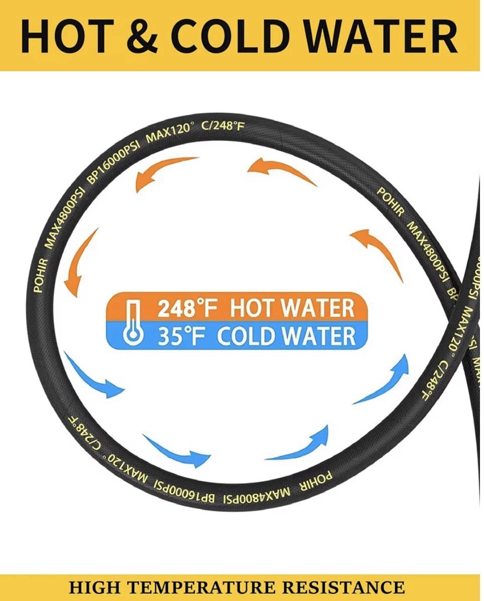50FT 3/8″ 4800PSI Pressure Washer Hose W/ Swivel Quick Connect Steel Wire Braid