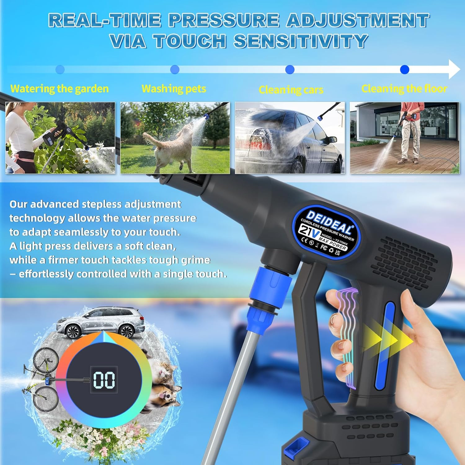Cordless Portable Washer, 1280 PSI Portable Handheld Washer with Trigger-Control