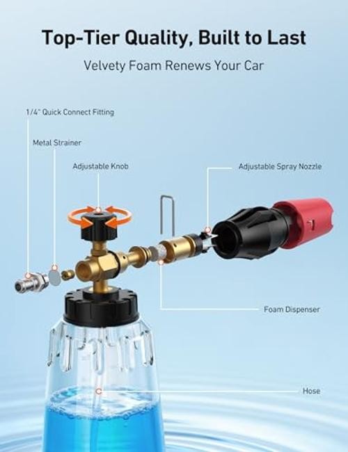 Foam Cannon for Pressure Washer, Snow Clear Foam 1L BOTTLE,without tips