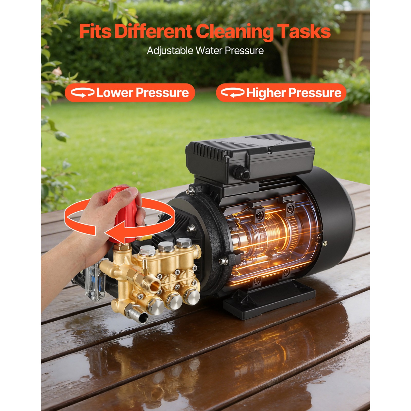 Uimoso Electric Pressure Washer Pump Kit with 5HP Motor for Efficient Cleaning