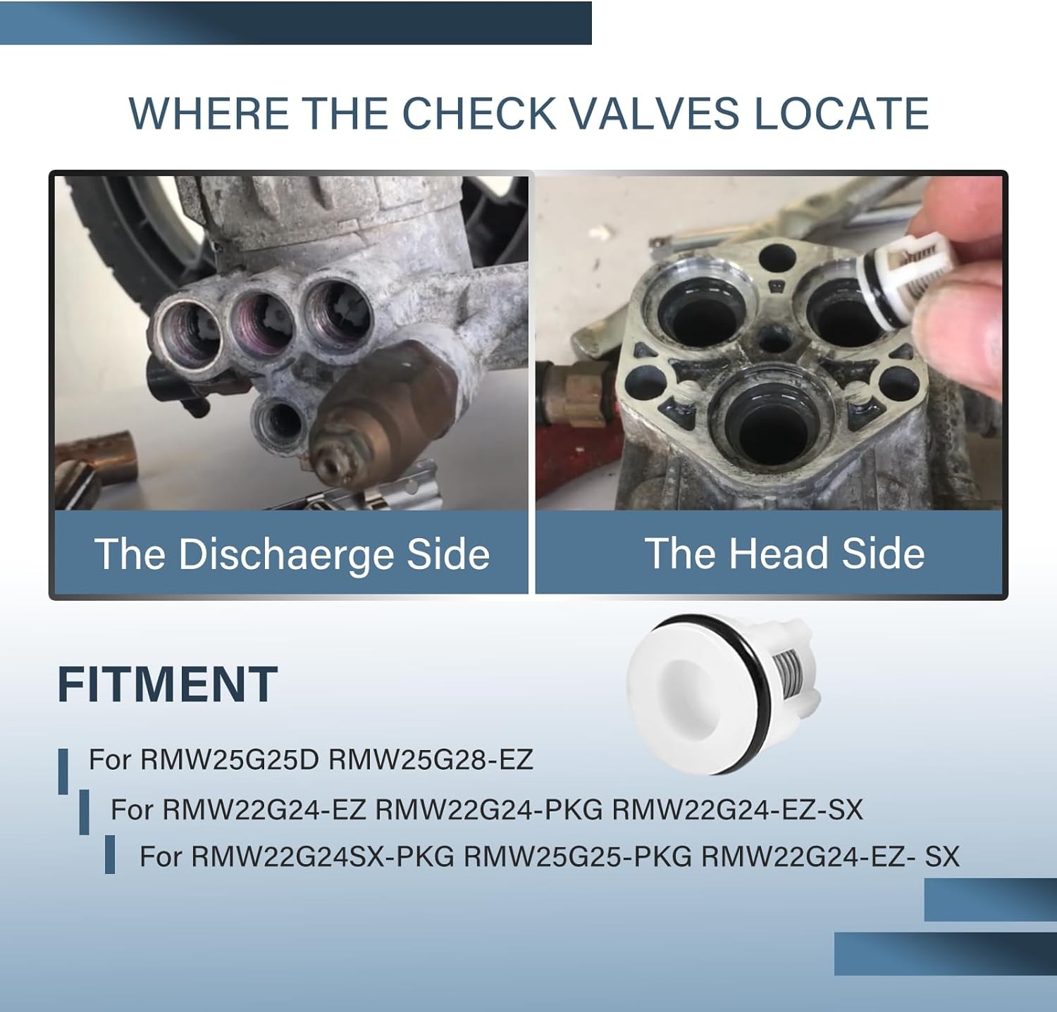 6 Pack Check Valve Kit/ AR2233 Replacement Pressure Washer Pumps Valve Kit