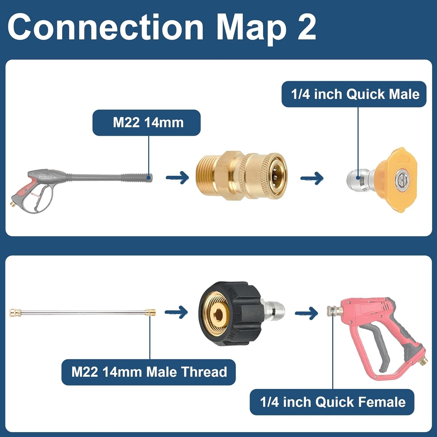 Pressure Washer Quick Connect Fittings, M22 14mm to 1/4 Inch Quick Connect Pr…