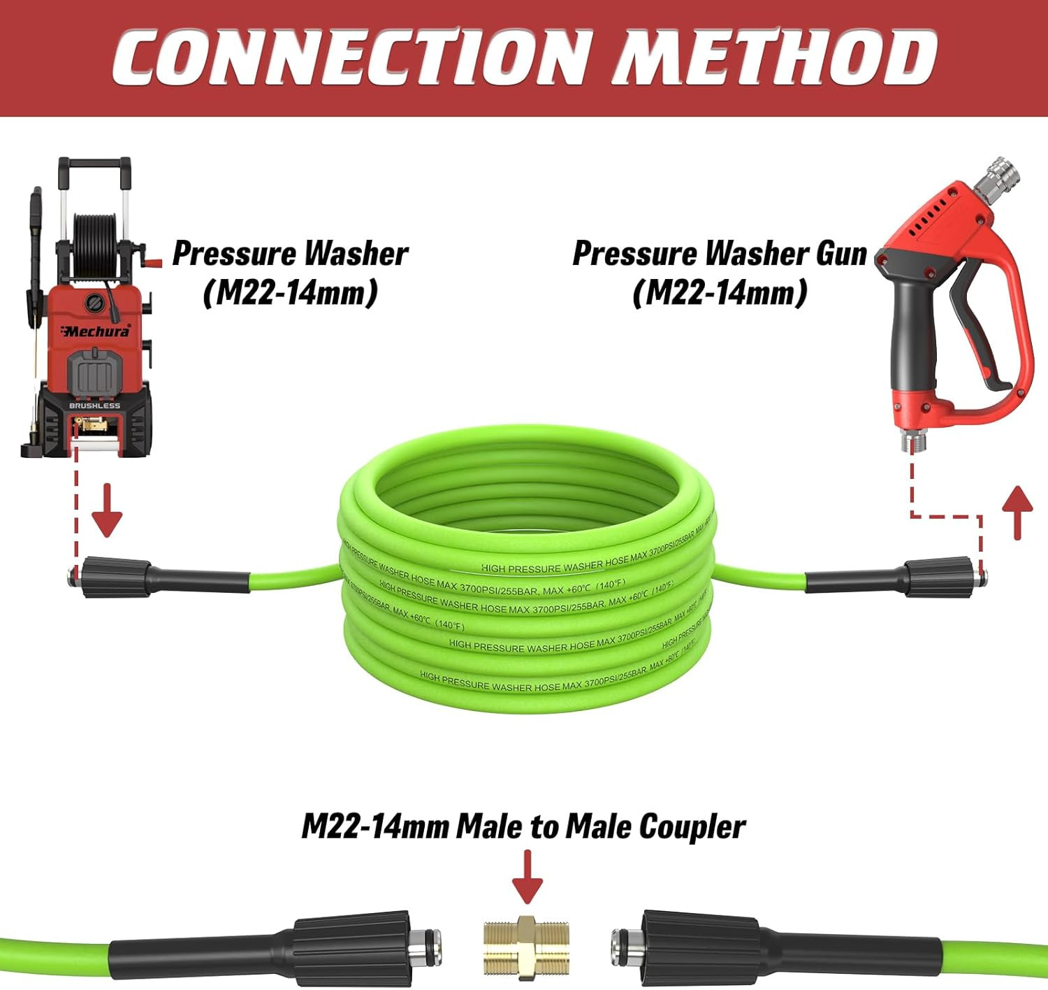 Pressure Washer Hose 50 FT, 1/4″ Super Flexible Green Power Washer Hose, 3700 PS