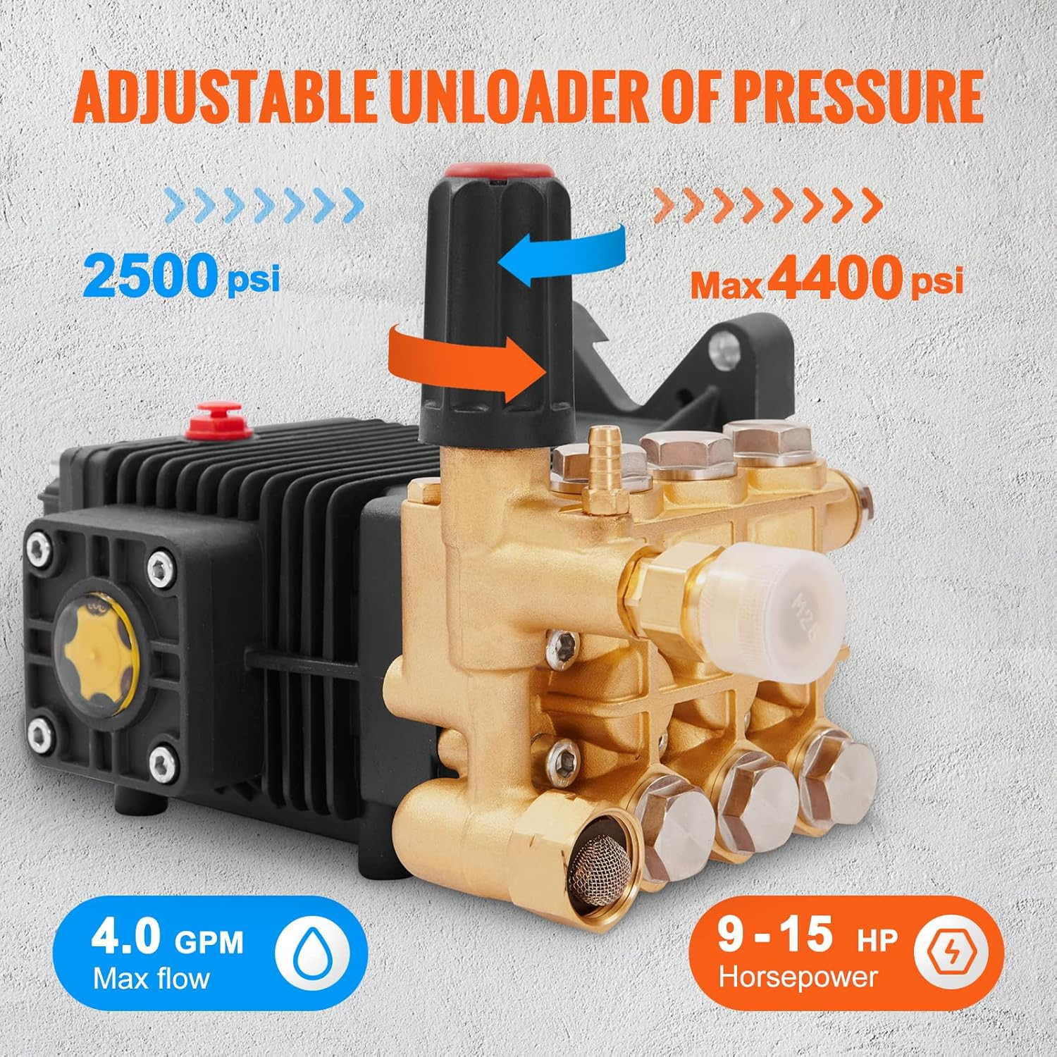 Pressure Washer Pump, 4400 PSI, 4.0 GPM, 1″ Shaft Horizontal Triplex Plunger, Re