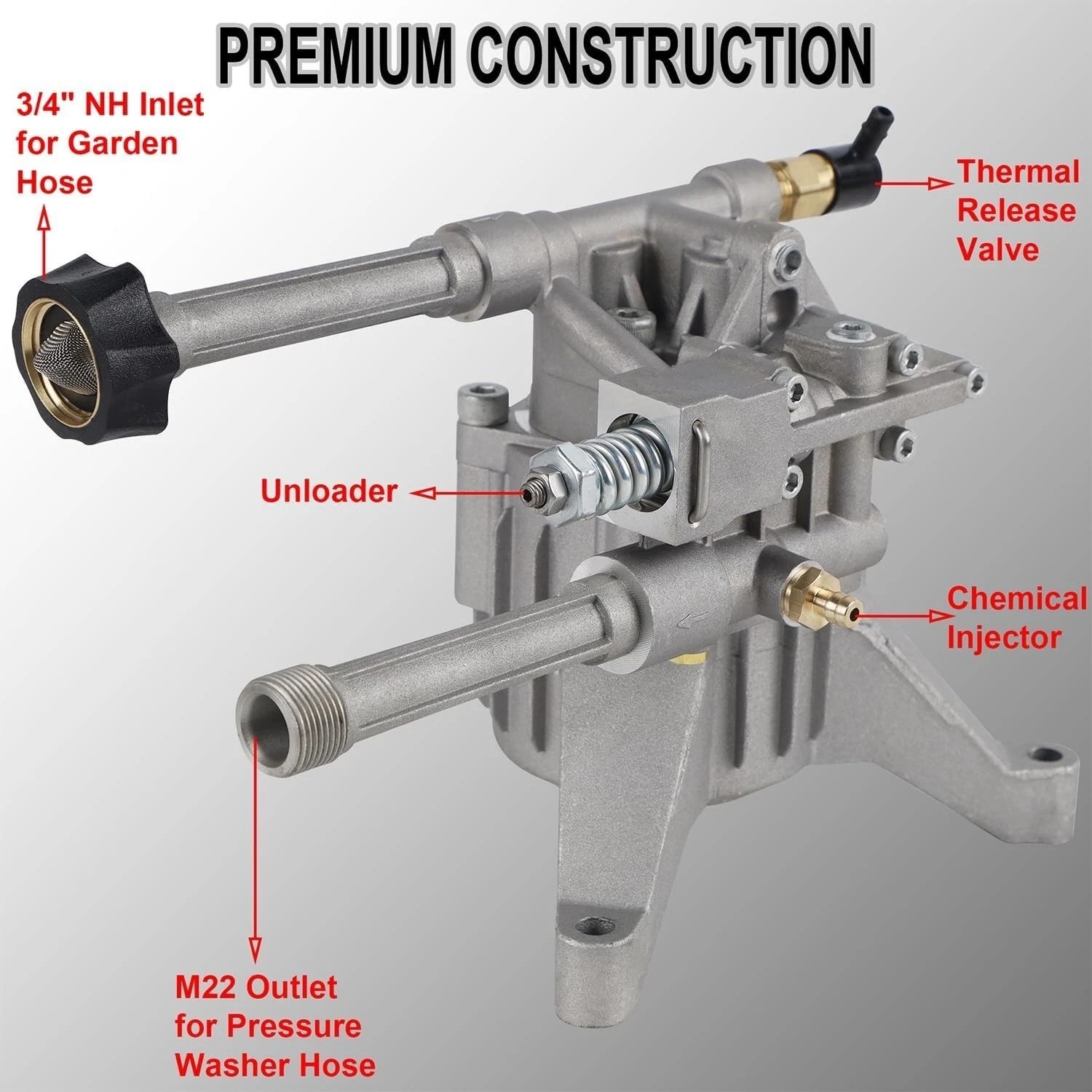 Replacement Pressure Washer Pump, 3400 PSI Max, 2.5 GPM, Built-in Thermal Valve