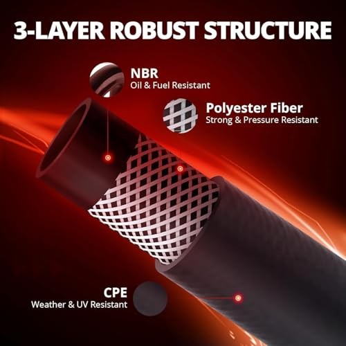 1/2″ Transmission Cooler Hose 20FT, SAE J1532 250 PSI Power Steering 1/2 20FT