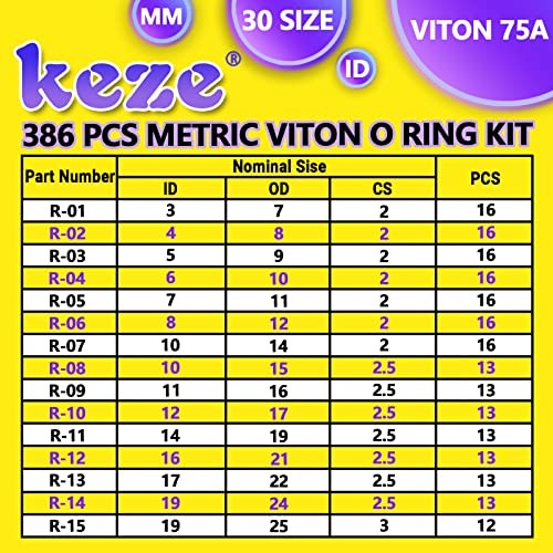 Pcs Metric Viton O Ring Assortment Kit 75A Durometer 30 Sizes Brown O-Ring 386