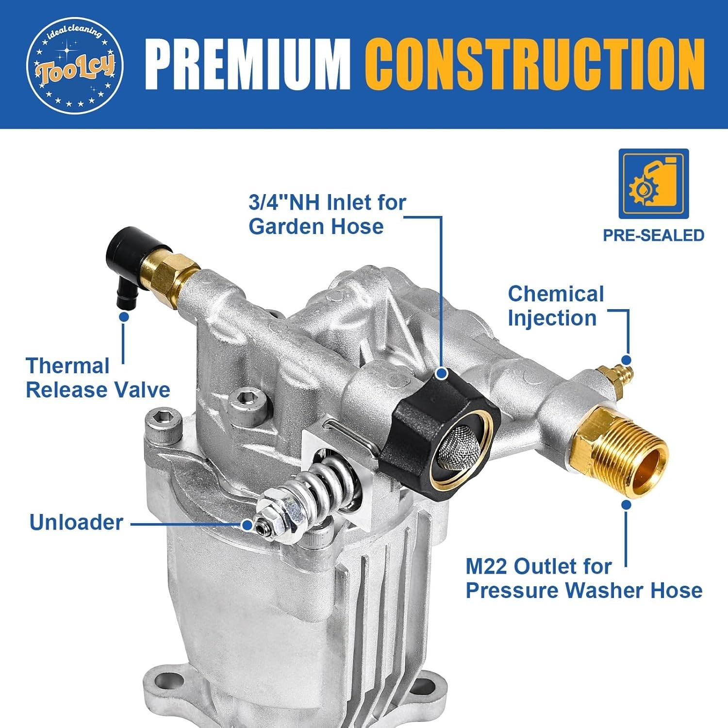 Upgrade Your Power Washer with a 3/4