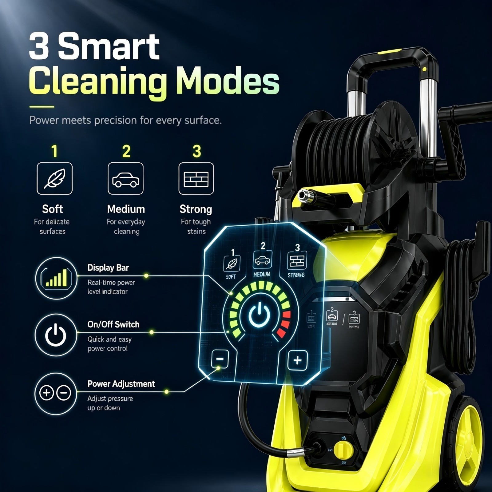 Pressure Washer 5560PSIMAX 3.0GPM, 15-Level Touch Control, 4 Nozzles, for Yard