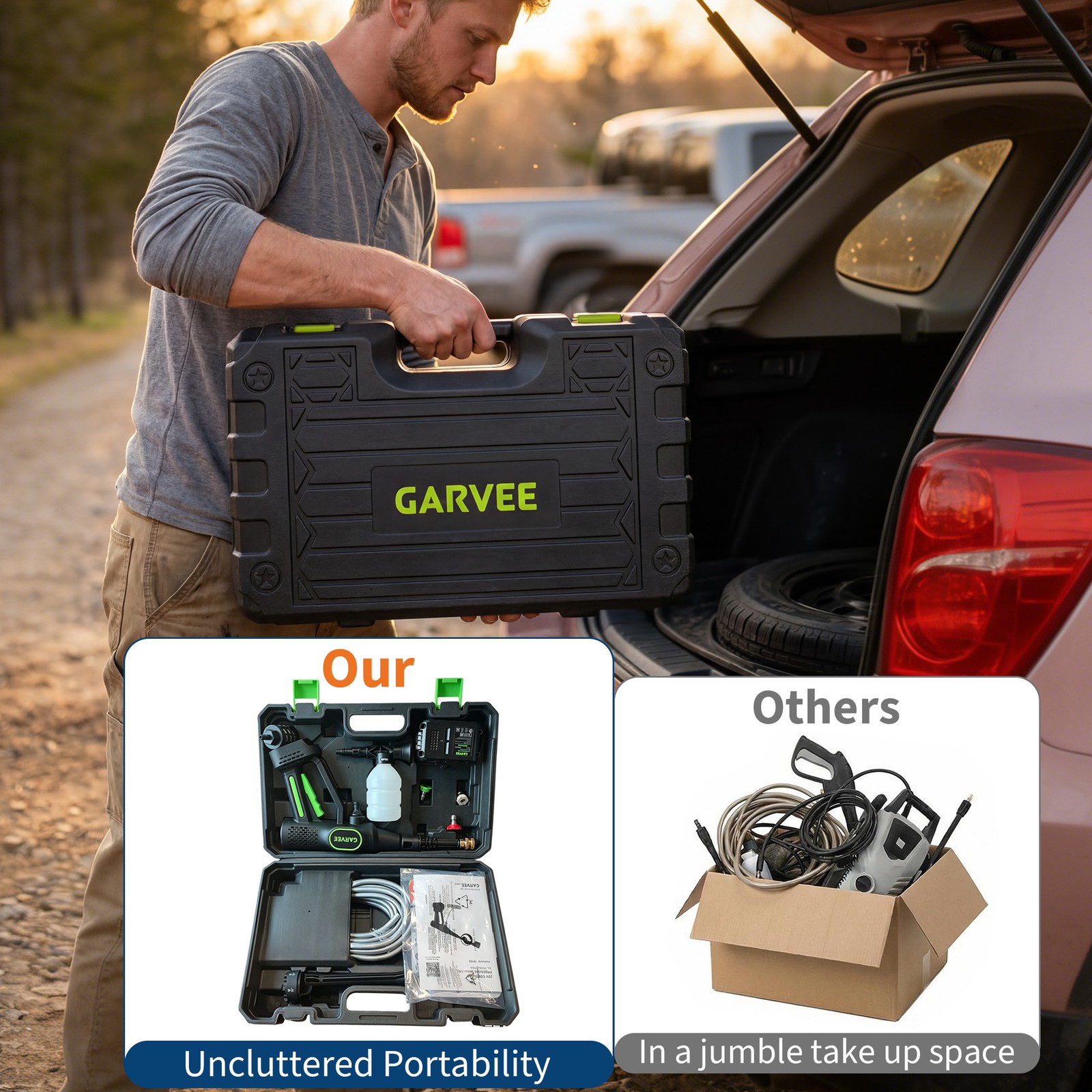 Wireless Pressure Washer 20V, 320PSI Brushless Motor, 6-in-1 Adjustable Nozzle