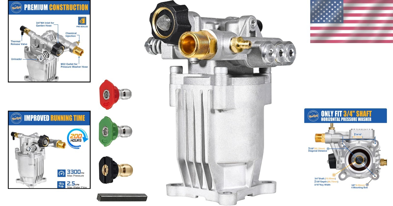 Upgrade Your Power Washer with a 3/4