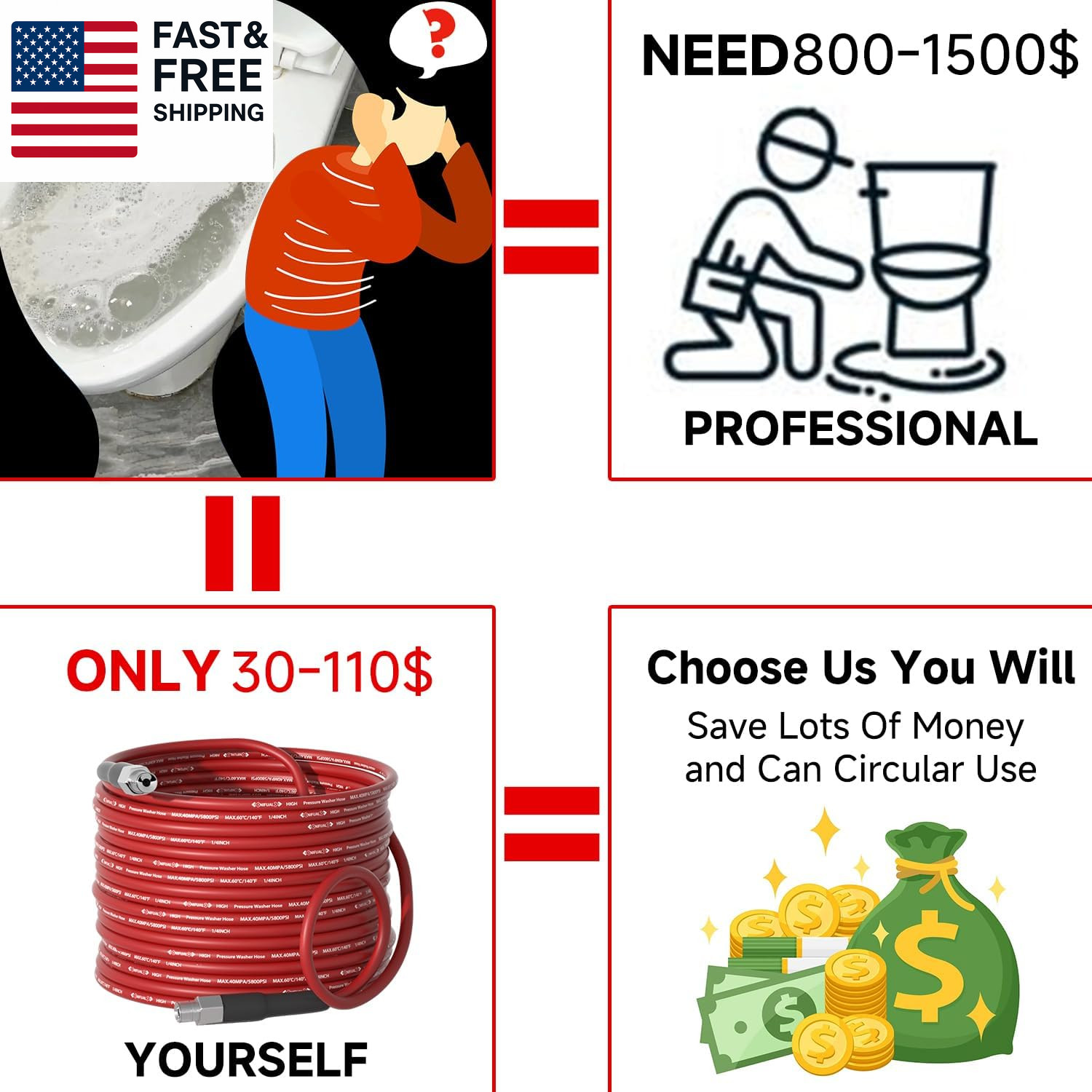 NIFUAL Sewer Jetter Kit for Pressure Washer,100Ft 5800PSI Pressure Drain Cleaner