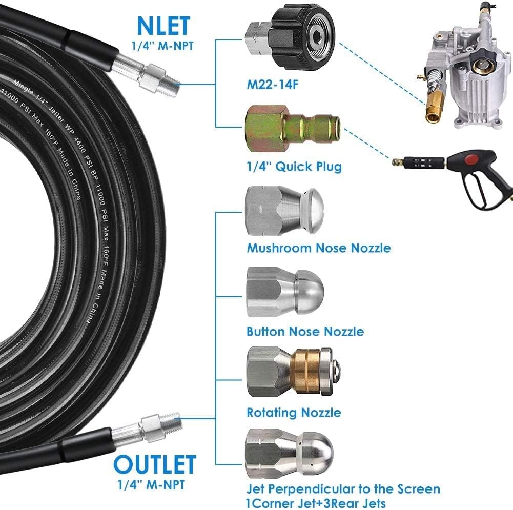 200FT Sewer Jetter Kit for Pressure Washer, 5800PSI Drain Cleaner Hose 1/4 In…