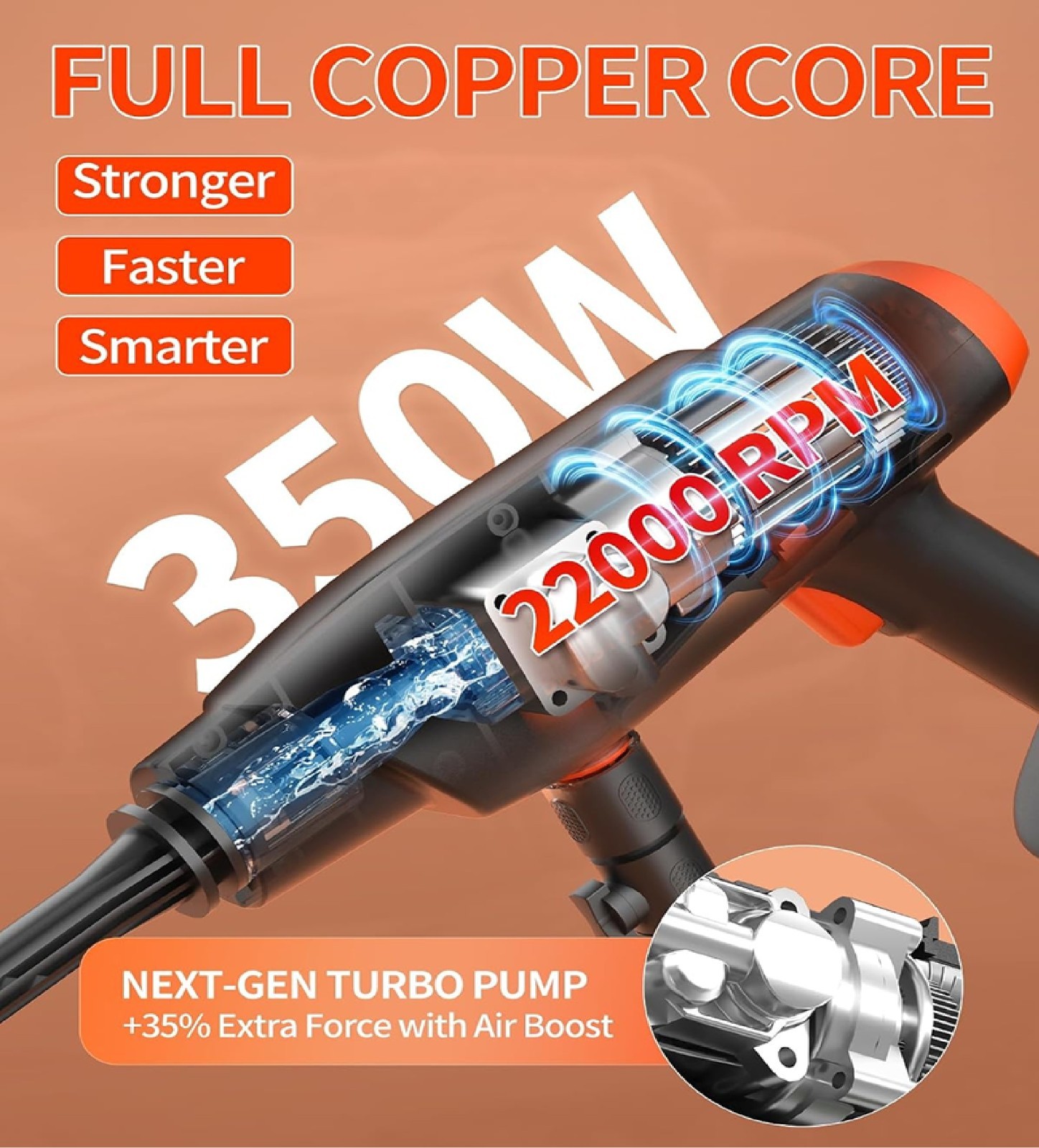 Cordless Portable Washer, 1100 PSI Battery Operated with All-Copper Motor