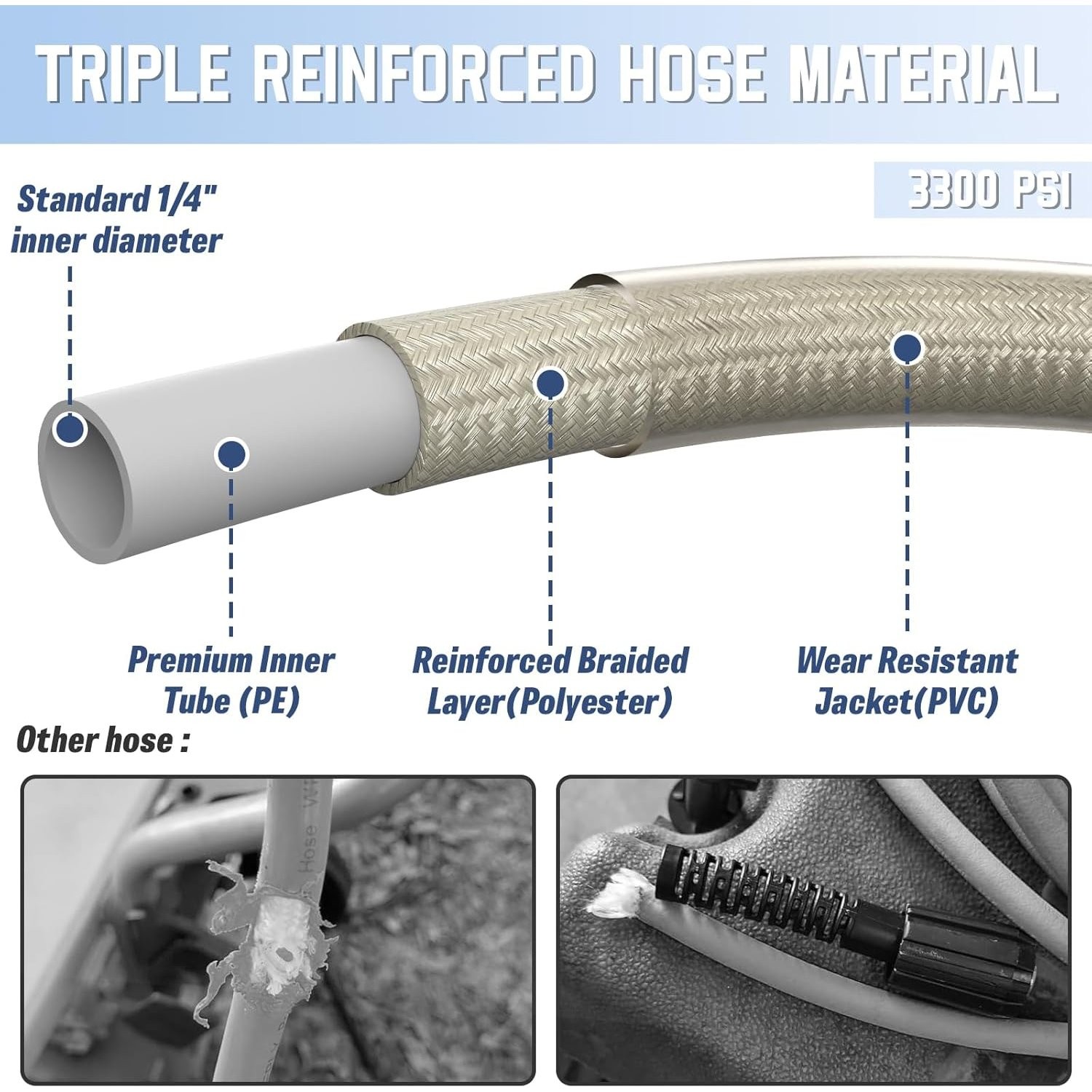 High Pressure 50 FT Replacement Hose for Power Washers M22-14mm Brass Fittings