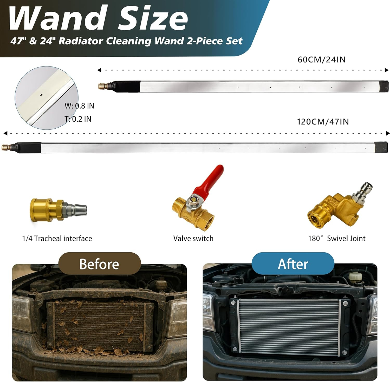 Radiator Cleaning Wand Set 47” & 24” – Ultra Slim Radiator Cleaning Tool Kit wit