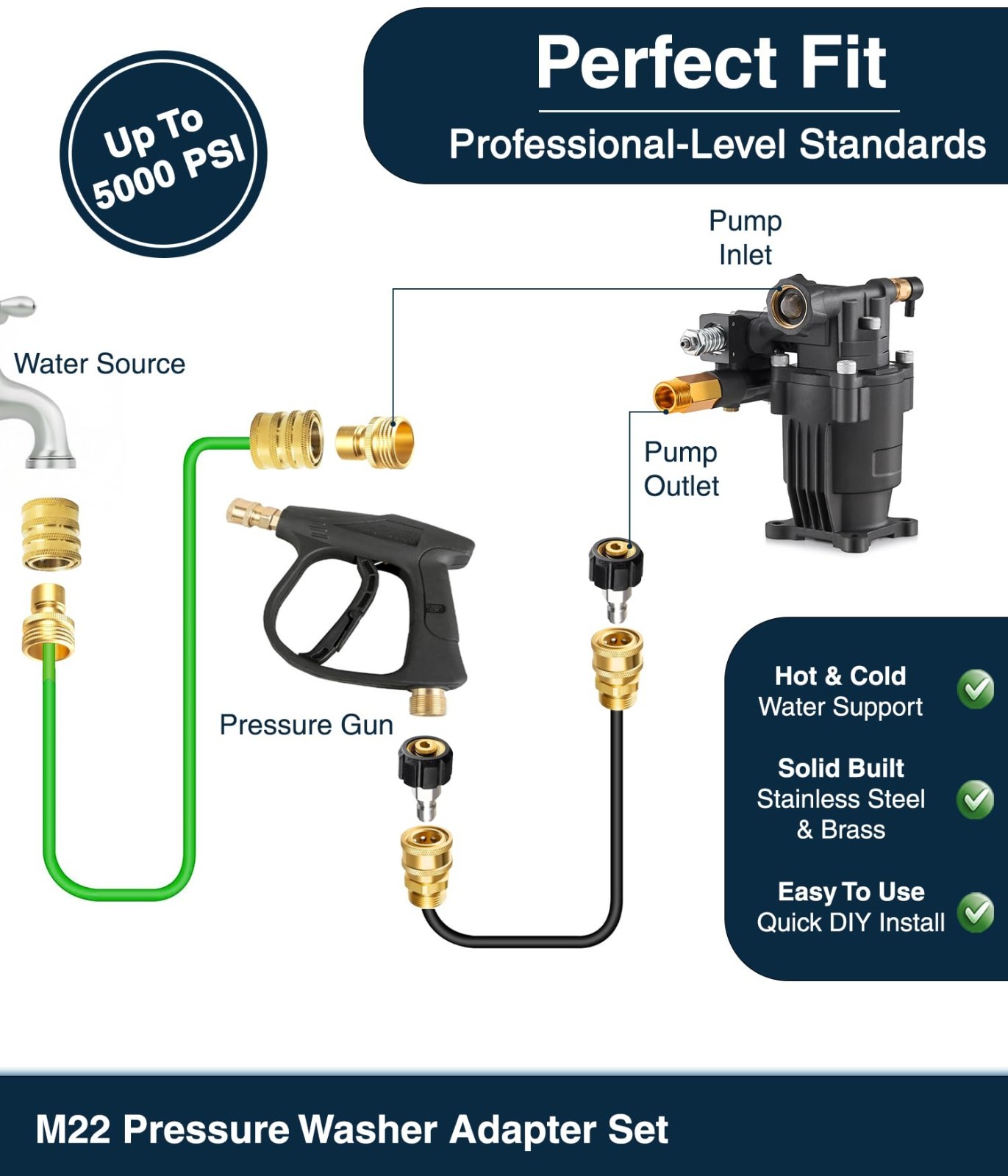 Pressure Washer Quick Connect Kit – M22 Brass Adapter Set, Swivel to 3/8″ Discon