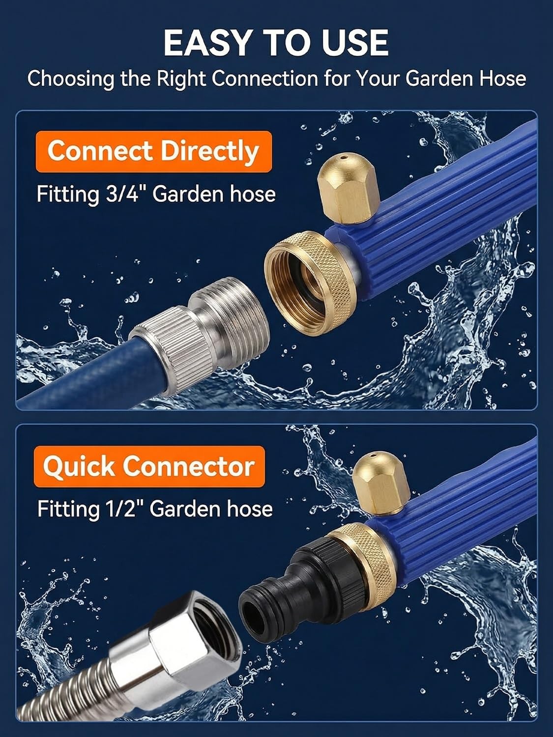 Upgraded Hydro Jet Nozzle Power Washer for Garden Hose High Pressure Attachme…
