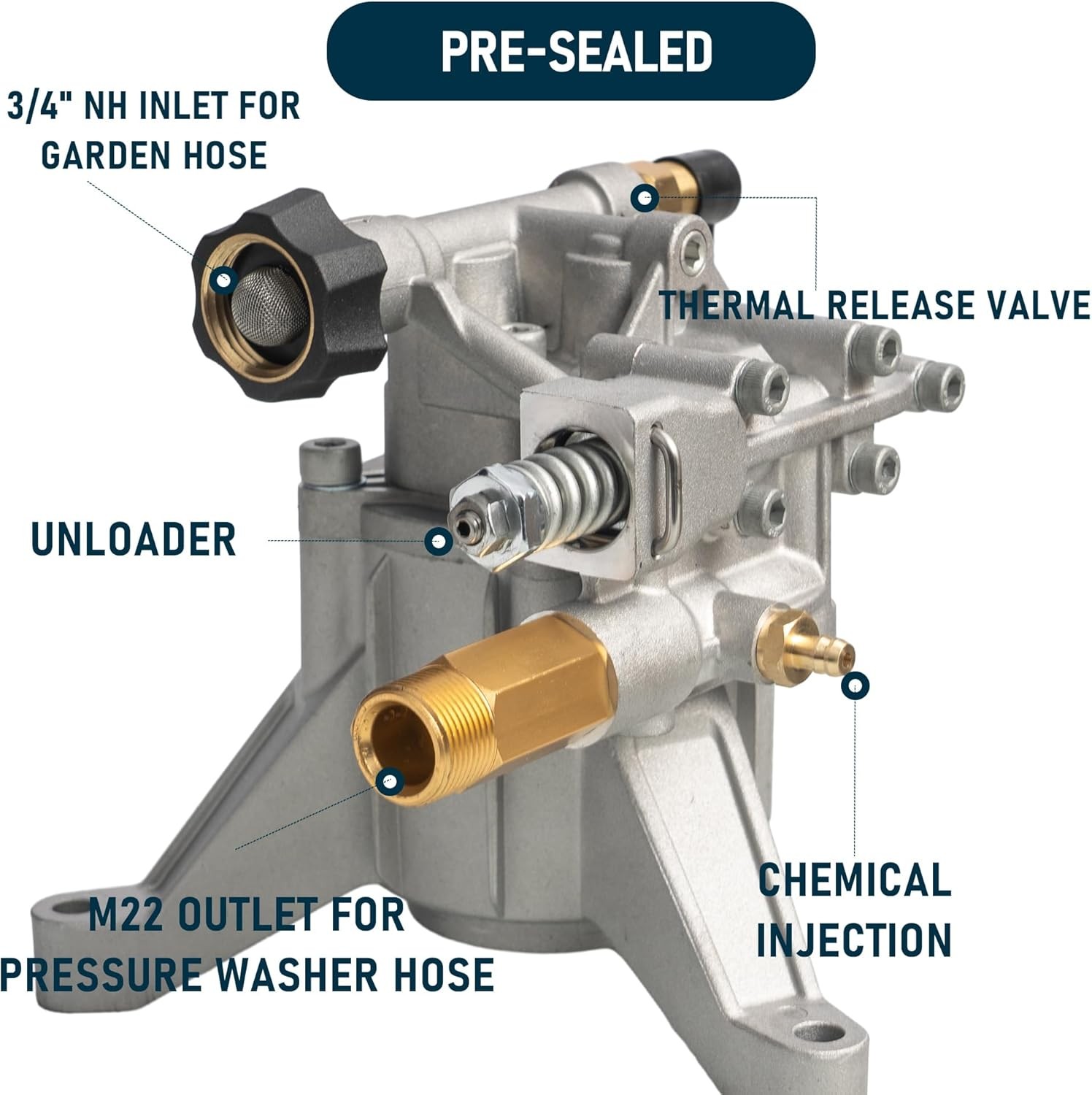 Easy Install Power Washer Pump, Durable Seals & Plunger, High-Quality Metal