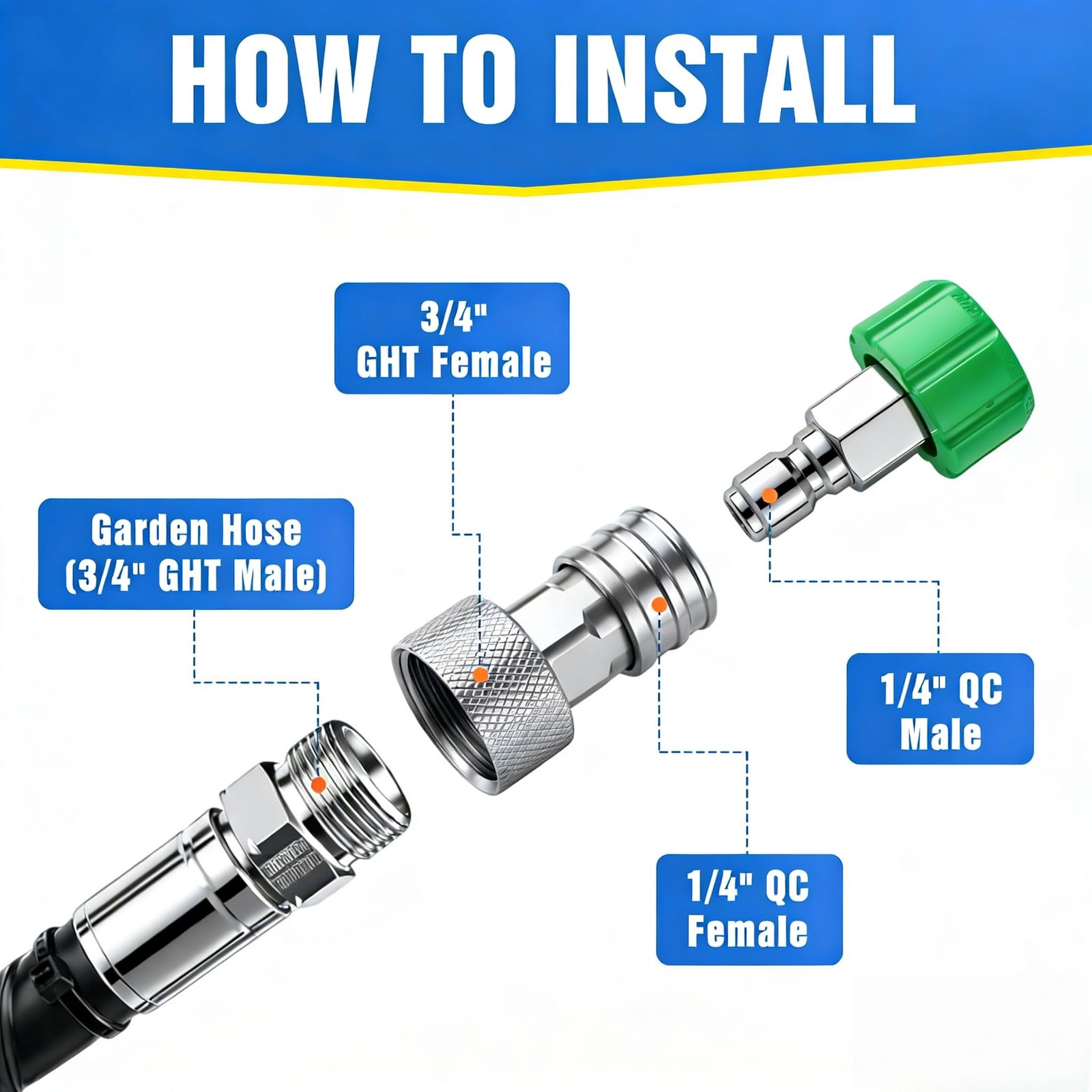 Pressure Washer Adapter 3/4 Inch GHT Female to 1/4 Inch Connect 5 Nozzle Set