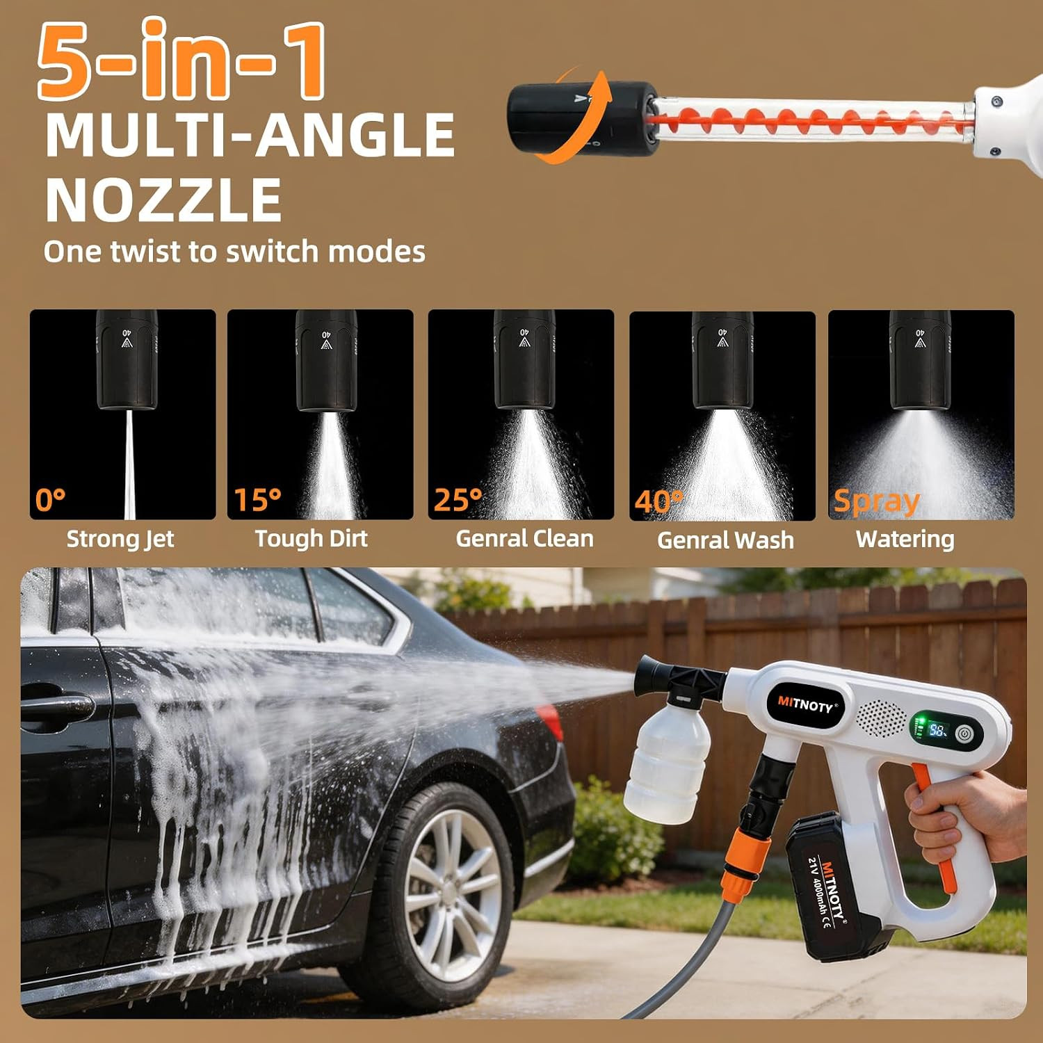 Portable Cordless Washer, 1450 MAX PSL Handheld Car Washer with 5-In-1Nozzle, 3
