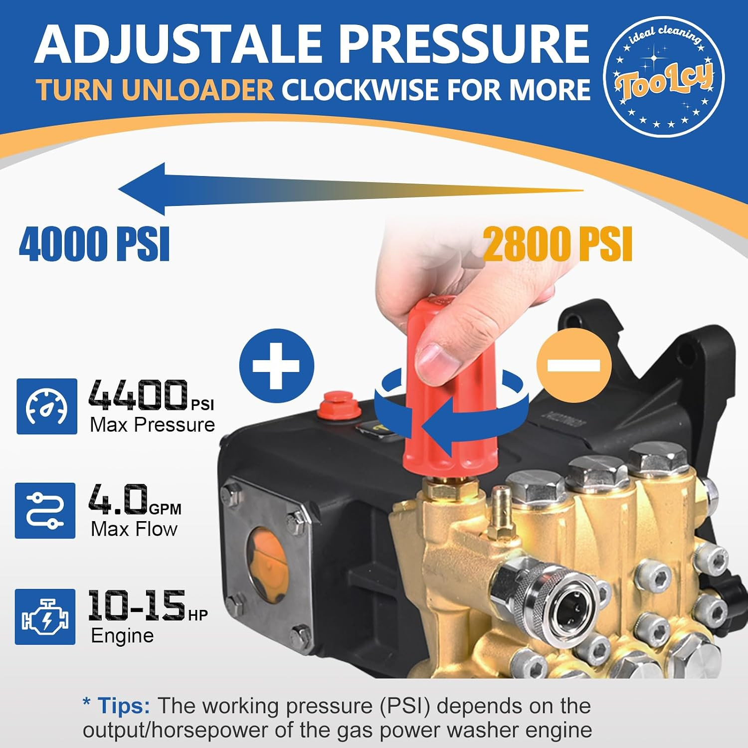 Pressure Washer Pump 3600-4400 PSI Max, 4 GPM Triplex Plunger Pressure Pump, Hor