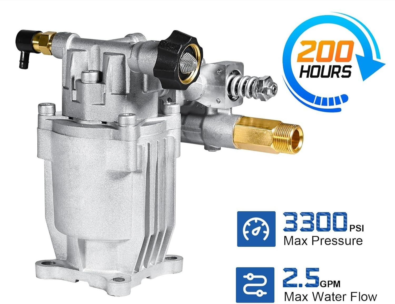 3/4in Horizontal Pressure Washer Pump 2600-3300 PSI 2.5 GPM for Honda Simpson