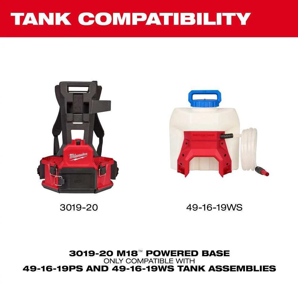 Milwaukee M18 4-Gallon Water Supply Kit With Switch Tank