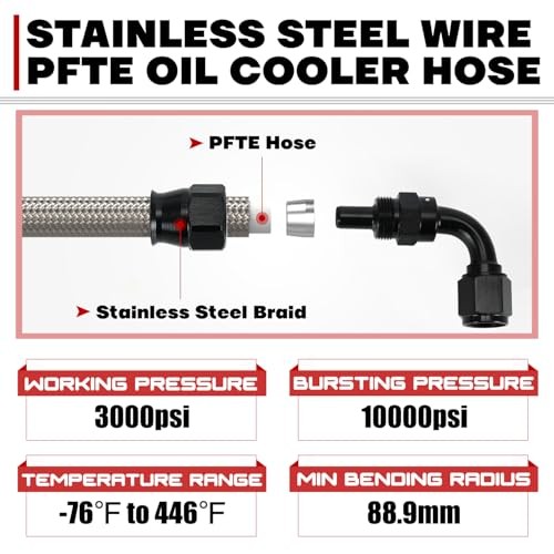 25Inch 6AN Power Steering Pump Hose Kit Compatible with Chevy C10 LS Swap