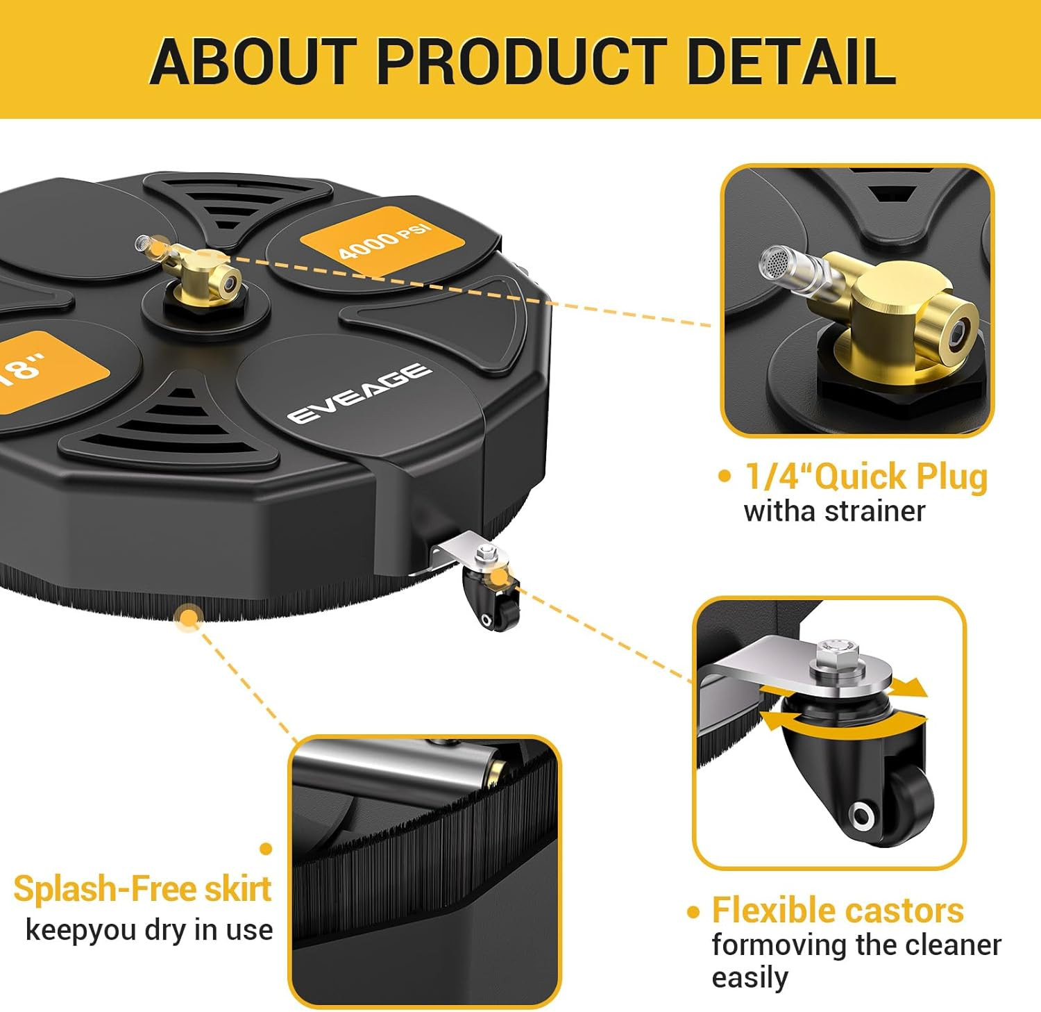 18″ Pressure Washer Surface Cleaner with Wheels – 4000 PSI Accessory