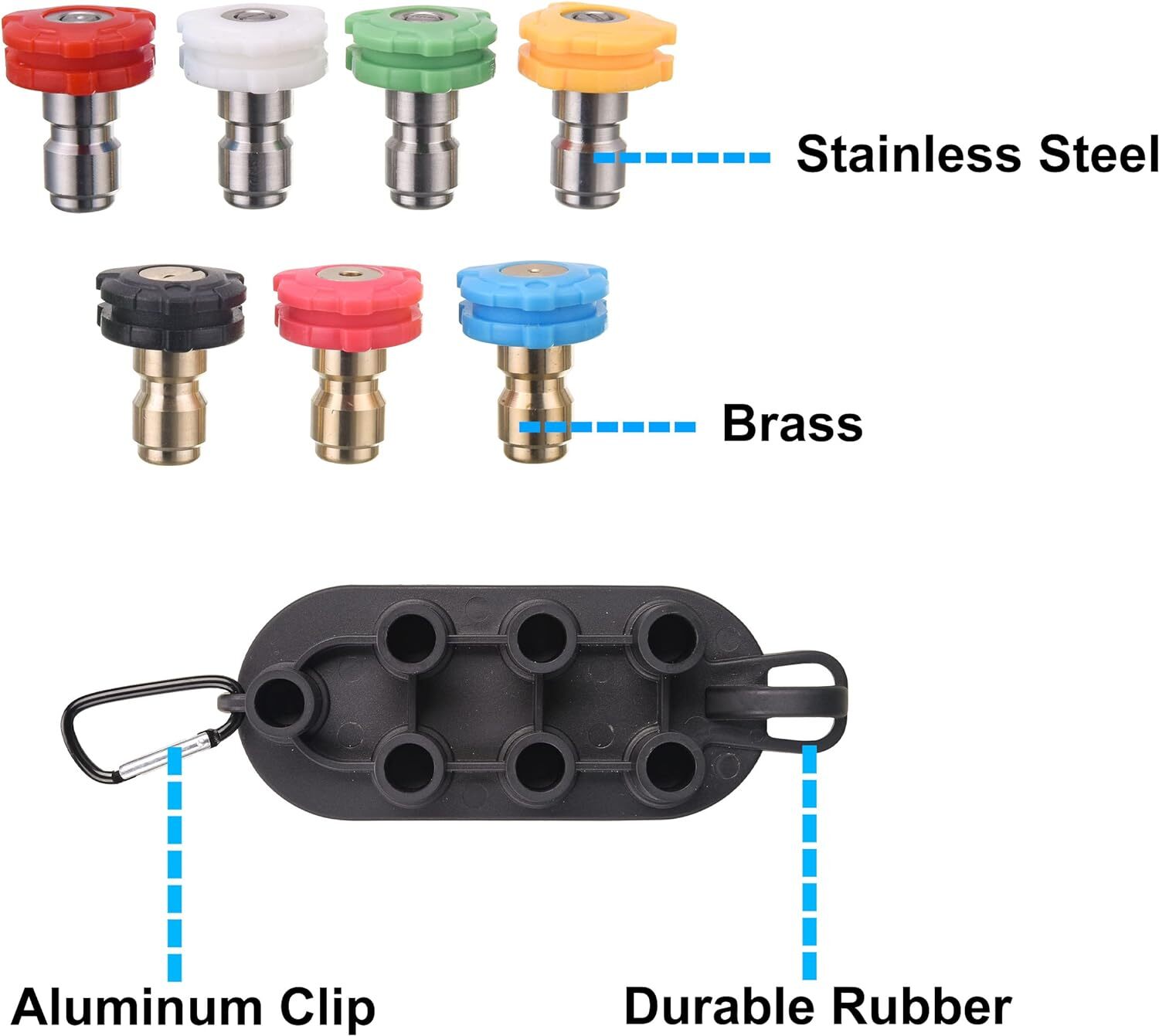 Pressure Washer Pivoting Coupler Kit, 240 Degree Rotation, Pressure Washe