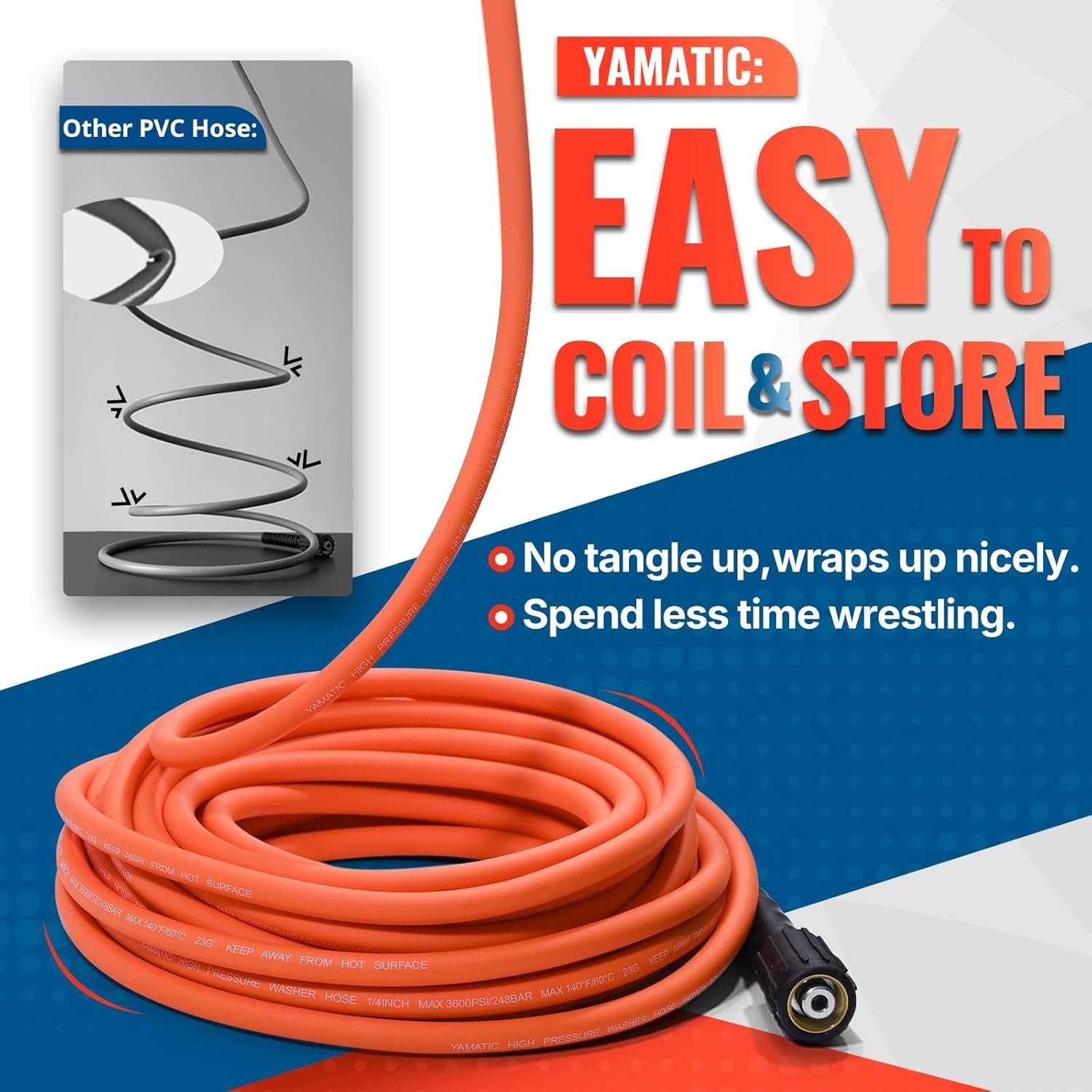25 FT Kink Resistant Pressure Washer Hose – High-Visibility Orange for Easy Use