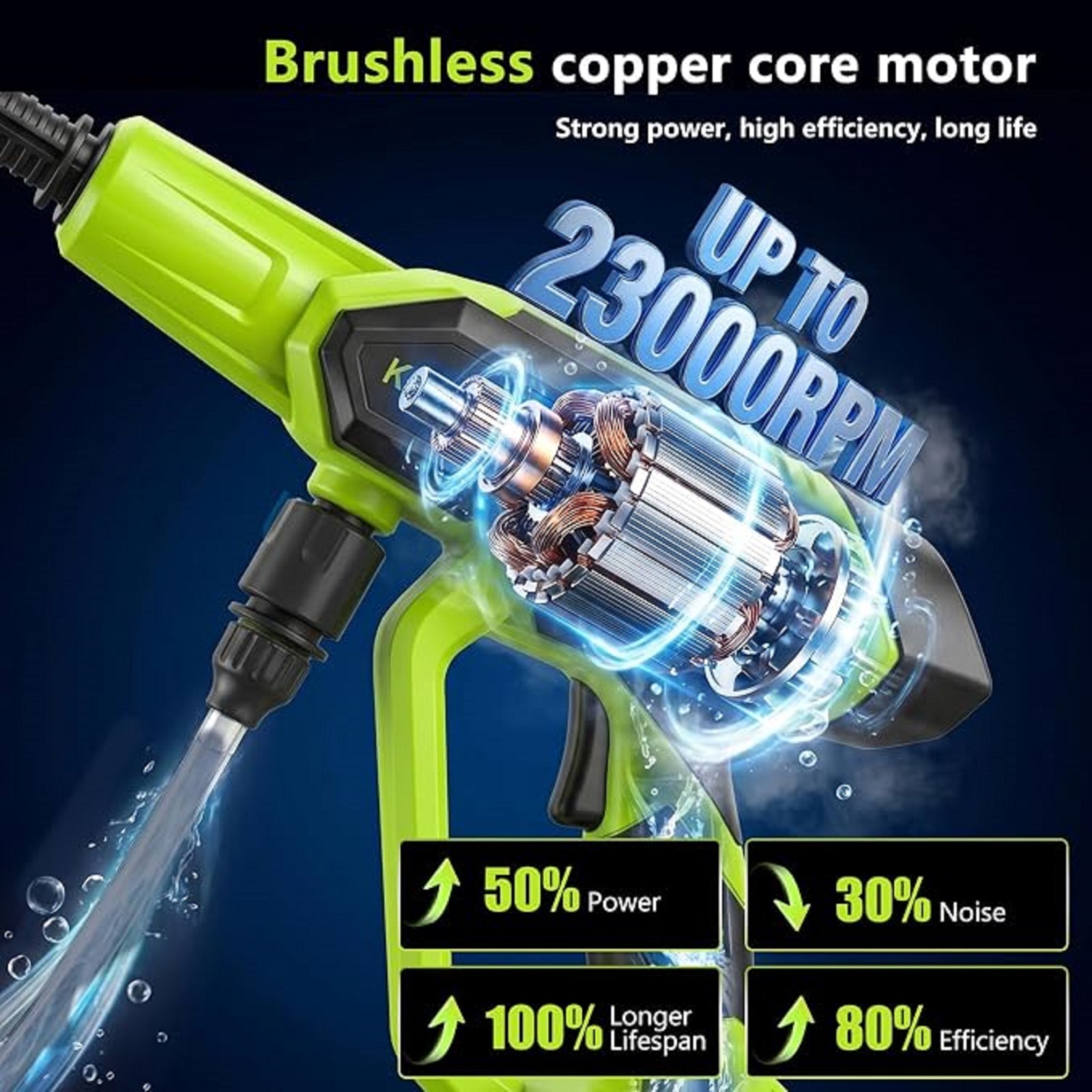 KEPEAK Cordless 1450PSI Portable Power Washer with 6-in-1 Nozzle & 2 Batteries