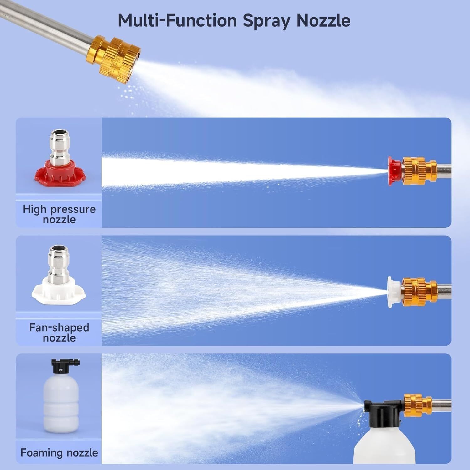Portable Cordless Electric High Pressure Water Spray Gun Car Washer Cleaner Set