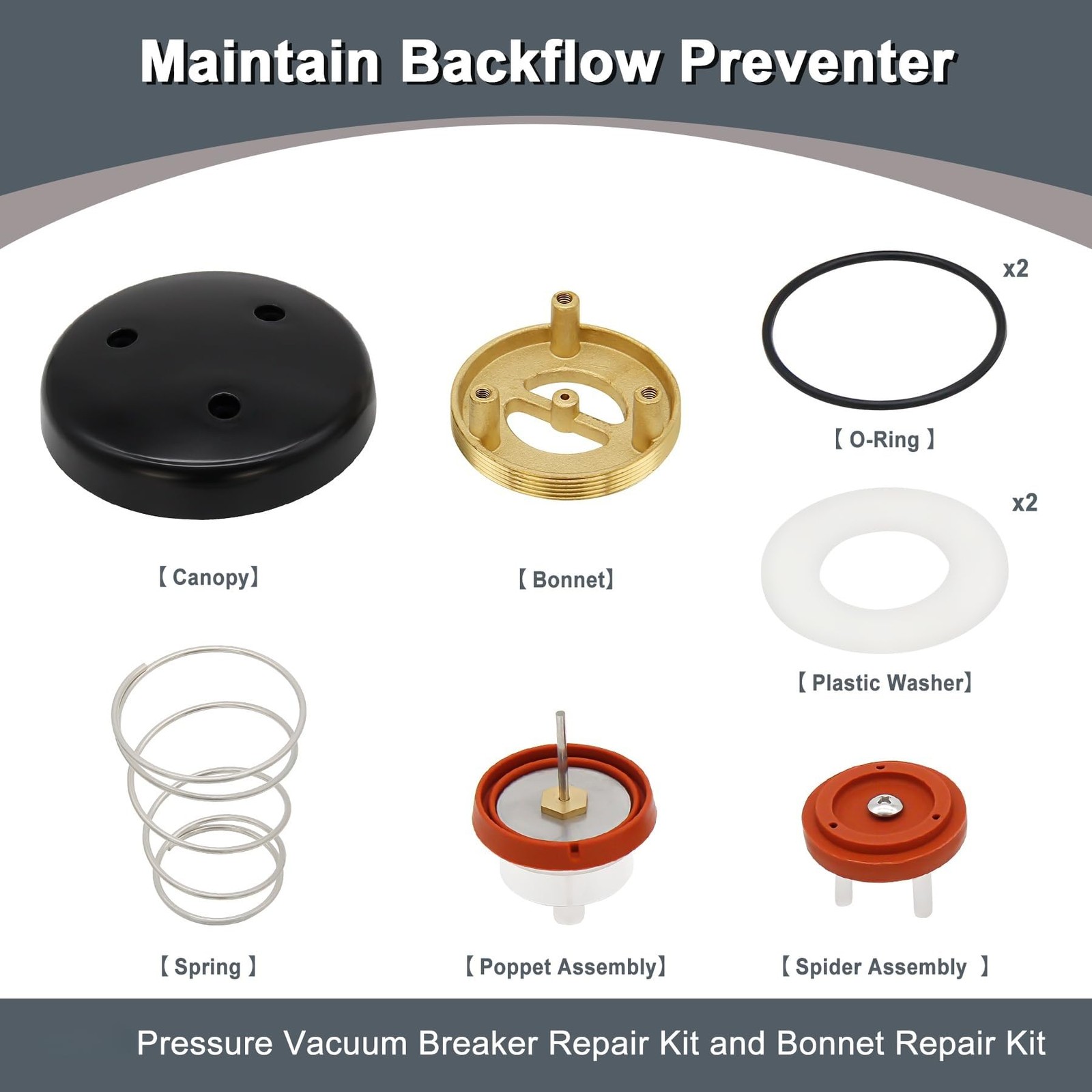 720A Pressure Vacuum Breaker Repair Kit and Bonnet Repair Kit for Zurn Wilkins