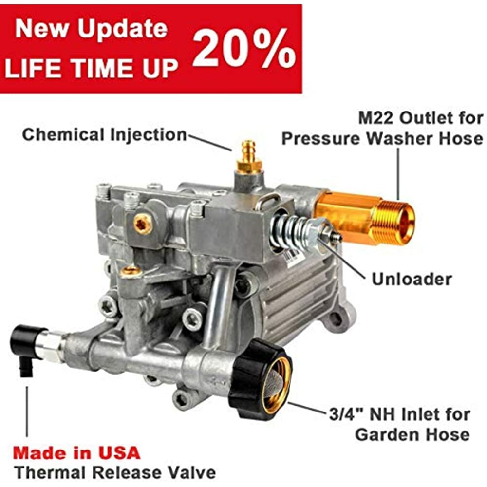 2900 PSI Power Washer Pump For Karcher Generac Homelite Horizontal 3/4″ Shaft